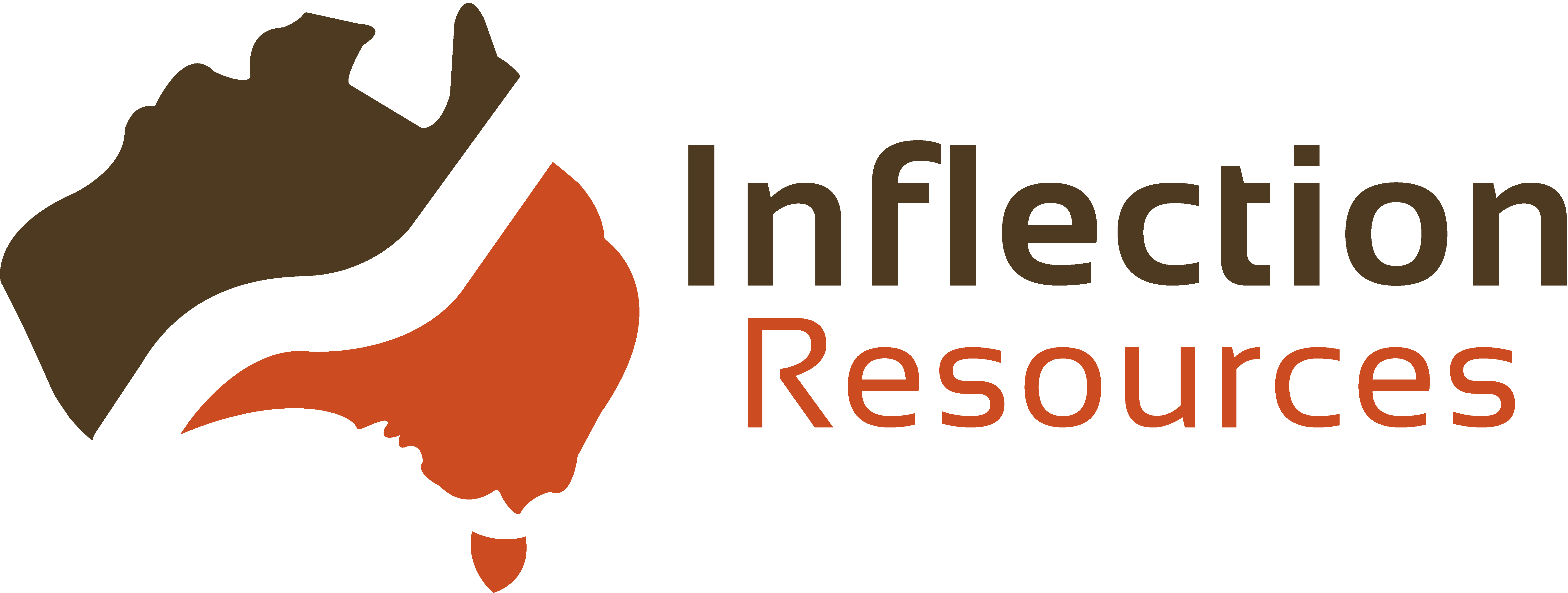 Inflection Resources